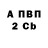 Бутират BDO Teresa Cassutt